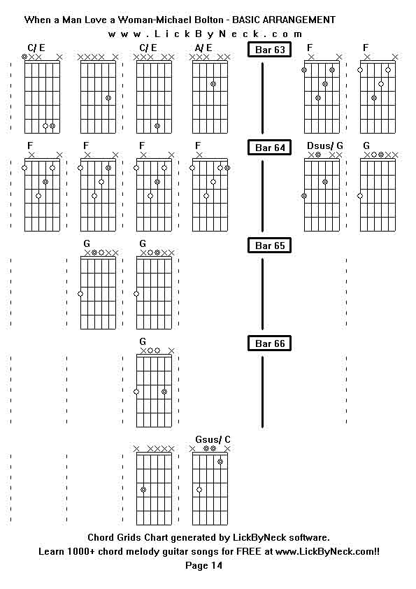 Chord Grids Chart of chord melody fingerstyle guitar song-When a Man Love a Woman-Michael Bolton - BASIC ARRANGEMENT,generated by LickByNeck software.